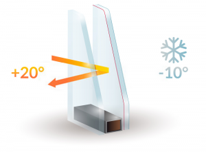 Double Glazing Services in Hanwell | Installation & Repairs